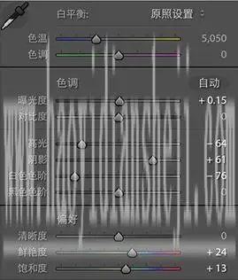 朦胧效果，给外景人像打造一种朦胧效果_www.haoyidiansheji.com