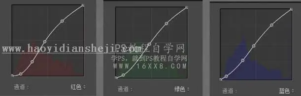 复古色，通过PS把人像调出金属感的复古色_www.haoyidiansheji.com