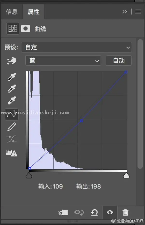 油画效果，用PS制作欧美人物油画效果_www.haoyidiansheji.com