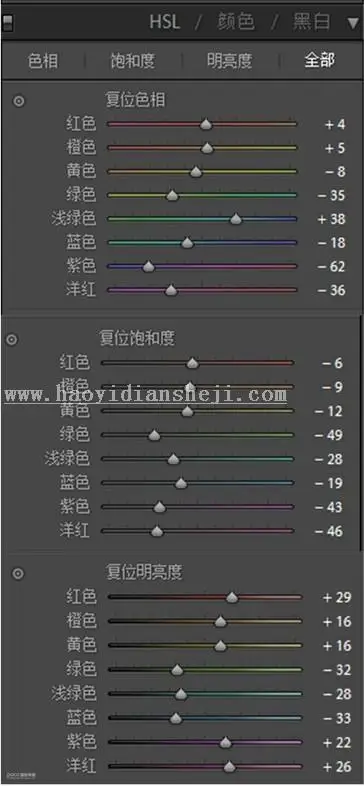 古风后期，通过LR把仙气十足的古风摄影前期后期全部教给你_www.haoyidiansheji.com