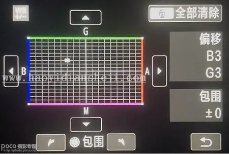 静物调色，明亮通透的小清新静物照前后期思路_www.haoyidiansheji.com