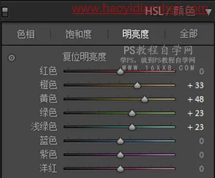 LR静物调色，通过LR给静物调出夏日清新色调_www.haoyidiansheji.com