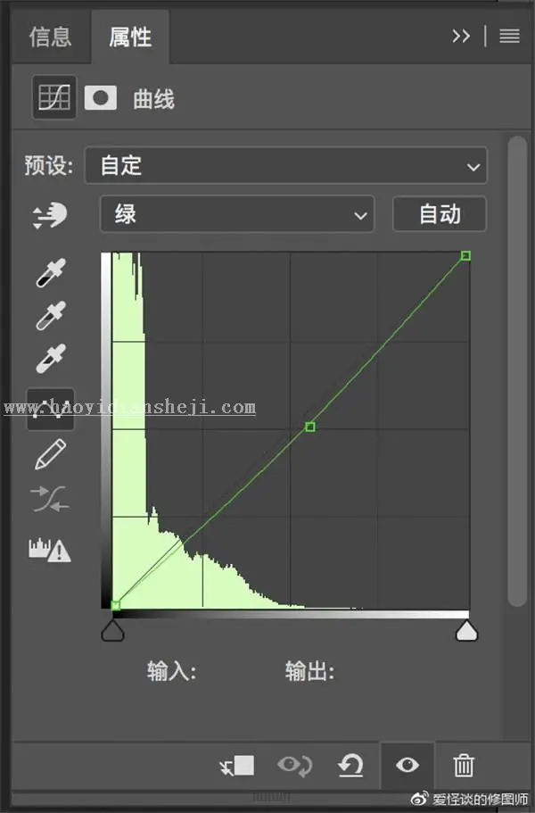 油画效果，用PS制作欧美人物油画效果_www.haoyidiansheji.com