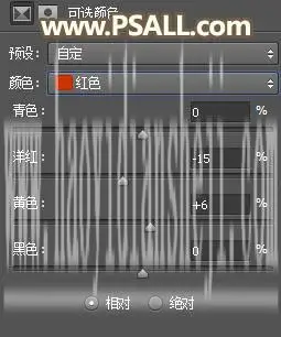 夕阳效果，通过PS给街拍女孩添加夕阳美景效果_www.haoyidiansheji.com