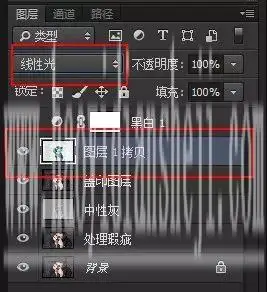 人像后期，用PS对室内拍摄人像进行高品质精修_www.haoyidiansheji.com