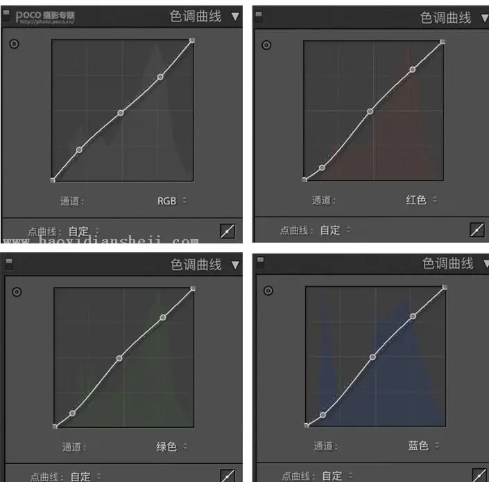 LR调色教程，通过LR给人像营造秋日的色调_www.haoyidiansheji.com