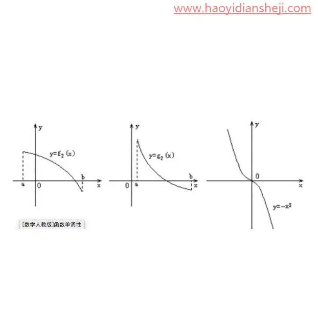 字体设计，制作一款创意十足的高考字样的文字海报_www.haoyidiansheji.com