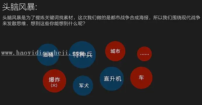 海报设计，设计一个炫酷硬汉战争风格海报_www.haoyidiansheji.com