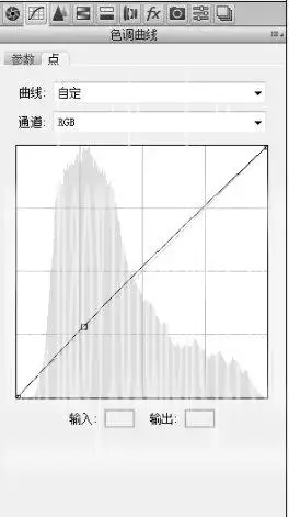 色彩理论，通过实例讲解色彩相关理论知识_www.haoyidiansheji.com