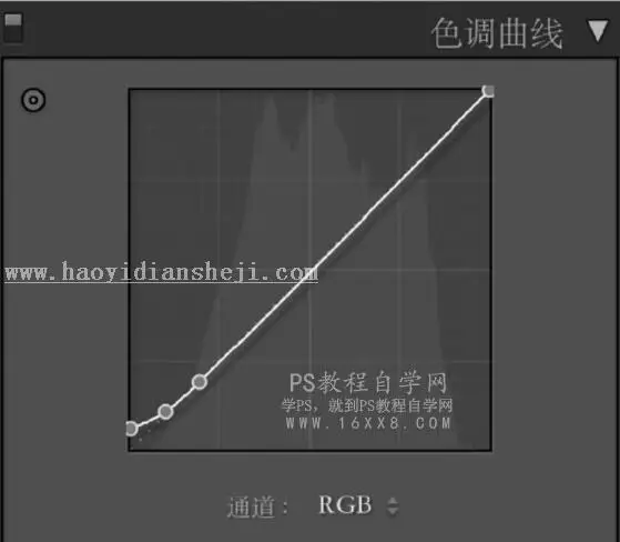 小清新，通过LR和PS调出气球少女小清新色调_www.haoyidiansheji.com