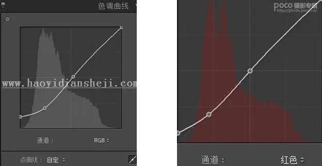 LR调色教程，通过LR给人像调出仿胶片的清新色调_www.haoyidiansheji.com