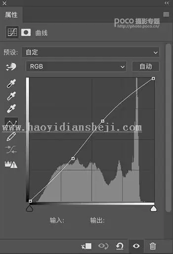 人像后期，商业人像修图的完整思路_www.haoyidiansheji.com