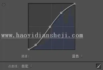 后期制作，用LR调出室内人像柔美梦幻效果_www.haoyidiansheji.com
