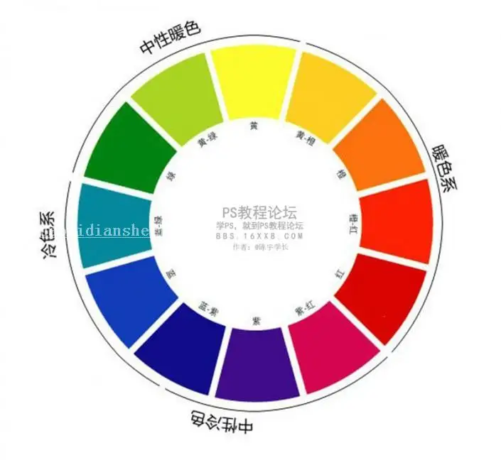 静物调色，如何拍摄静物和调色教程_www.haoyidiansheji.com