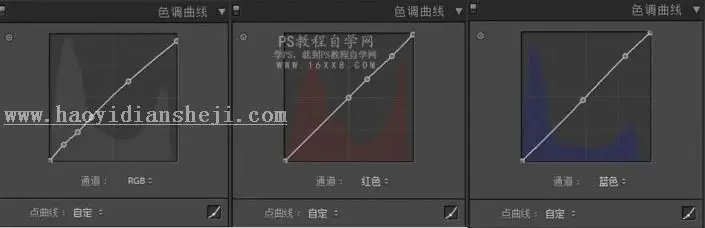 废片后期，通过PS把不要的照片制作成有情绪的人物照片_www.haoyidiansheji.com