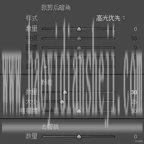 LR调色教程，通过LR给人像营造安静忧郁的文艺风色调_www.haoyidiansheji.com