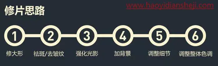 人物磨皮，给中年妇女进行精细磨皮和整体美化_www.haoyidiansheji.com