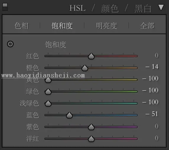 动漫效果，通过PS神还原“宫崎骏”式的动漫真人效果_www.haoyidiansheji.com