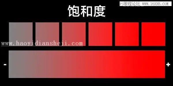 色彩管理，详细剖析lightroom中HSL的使用方法_www.haoyidiansheji.com