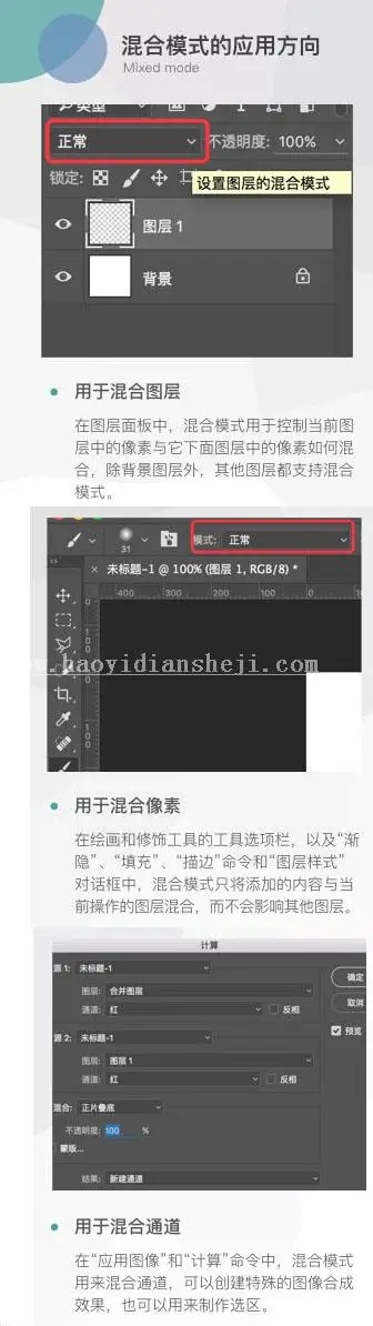 图层模式，讲解图层混合模式的原理_www.haoyidiansheji.com