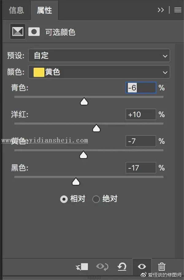 油画效果，用PS制作欧美人物油画效果_www.haoyidiansheji.com