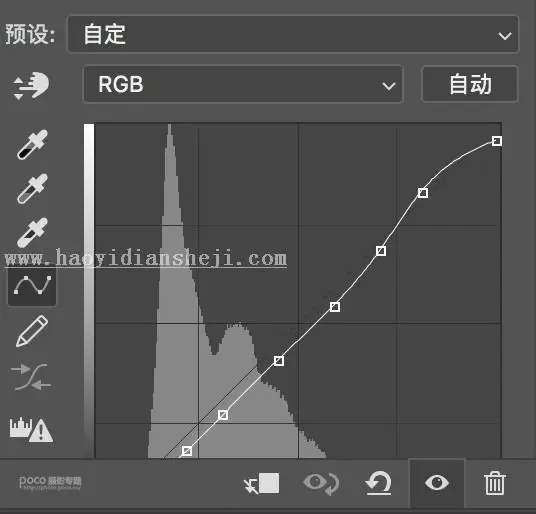 复古色，通过PS调出复古感色调人像照片_www.haoyidiansheji.com