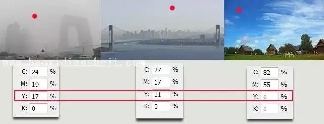 调色知识，跟大家讲解如何调色_www.haoyidiansheji.com
