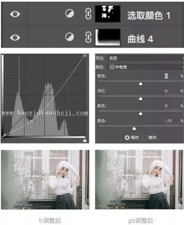 雪白色调，用PS调出室内人像柔软细腻的雪白效果_www.haoyidiansheji.com