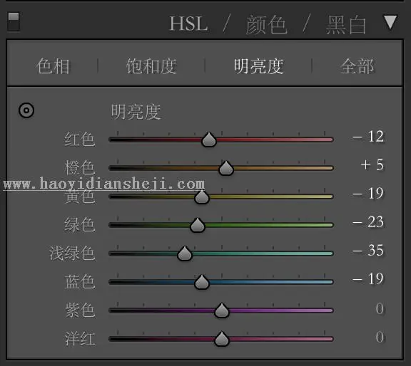 动漫效果，通过PS神还原“宫崎骏”式的动漫真人效果_www.haoyidiansheji.com