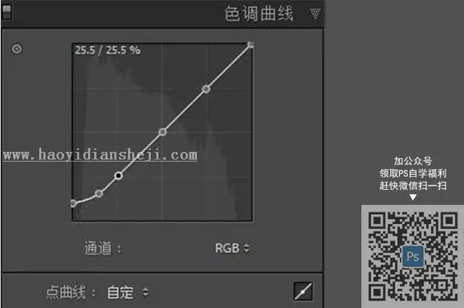 古风摄影，通过PS调出古风后期清冷白调的照片_www.haoyidiansheji.com