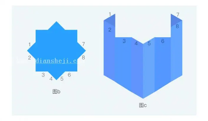 游戏图标，用PS打造火爆游戏纪念碑谷的游戏图标_www.haoyidiansheji.com