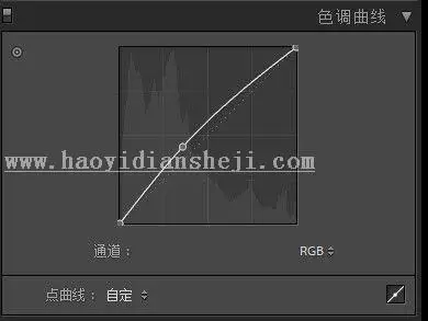 复古色，用PS调出室内人像情绪片的复古色调_www.haoyidiansheji.com