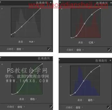 胶片色，用LR调出质感胶片色的清新人像_www.haoyidiansheji.com