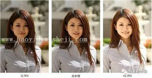 摄影教程，系统学习测光操作_www.haoyidiansheji.com