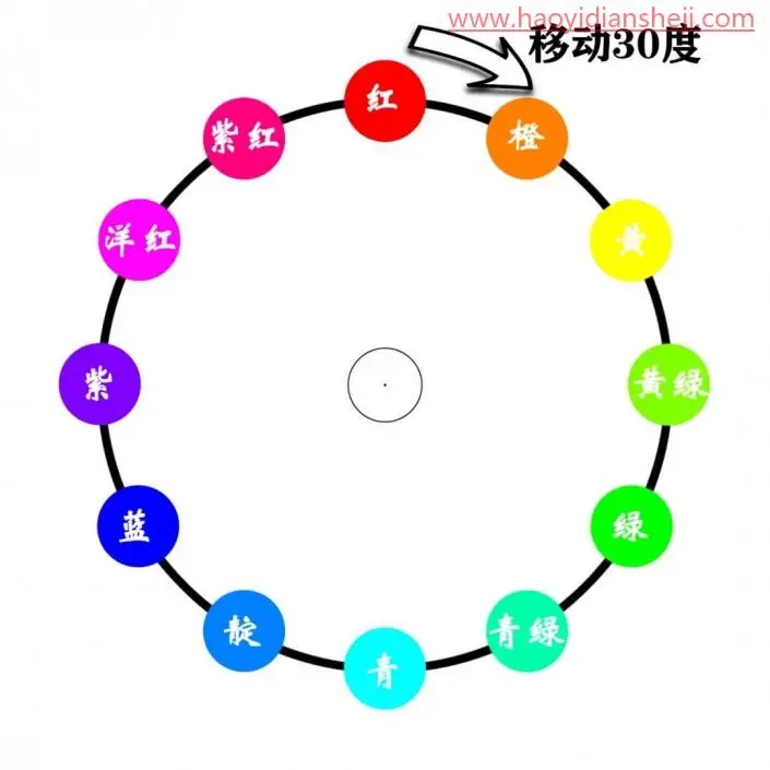 照片上色，在PS中详解如何给照片上色_www.haoyidiansheji.com