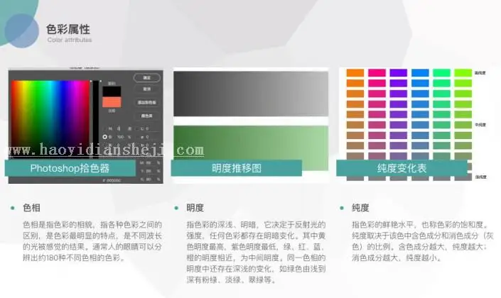 图层知识，讲解图层与色彩的相关知识_www.haoyidiansheji.com
