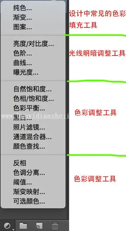 调色知识，PS中的调色工具大解析_www.haoyidiansheji.com