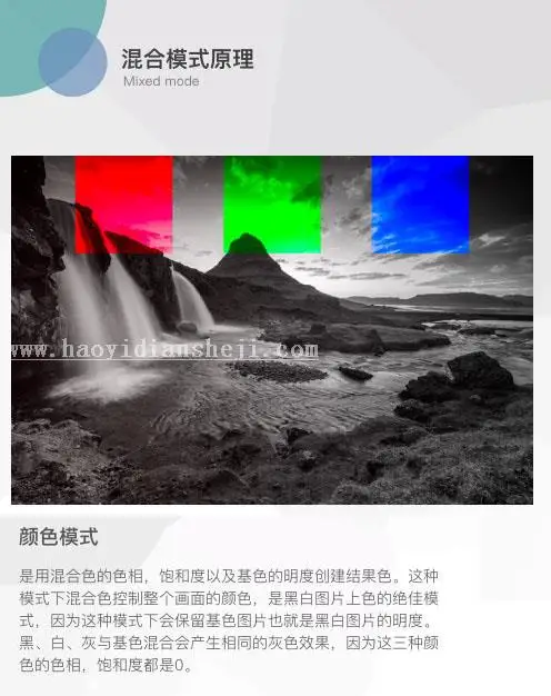 图层模式，讲解图层混合模式的原理_www.haoyidiansheji.com