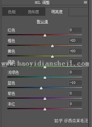 冷色调，用PS把外景人像调出清新淡雅效果_www.haoyidiansheji.com