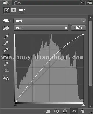 去痘印，如何用人像精修去痘痘的方法_www.haoyidiansheji.com