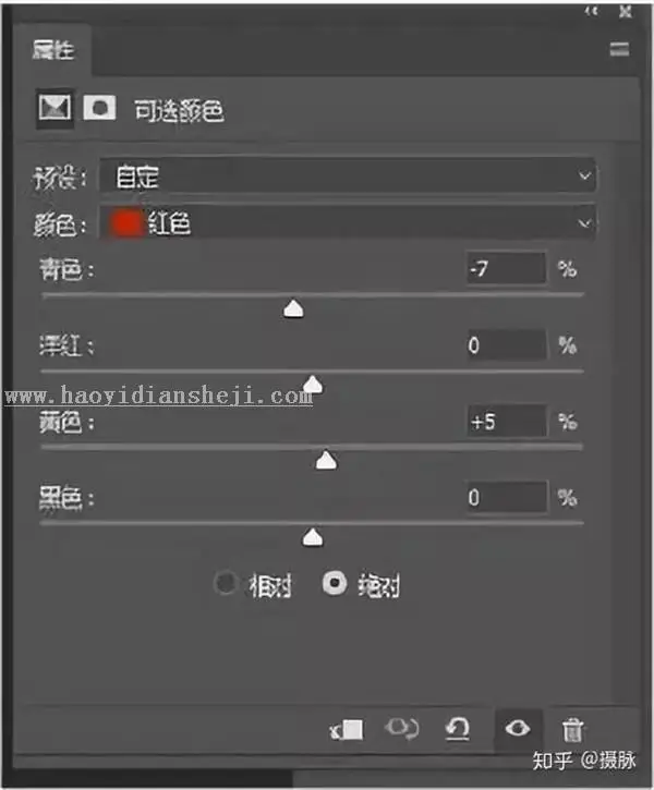 胶片色，用LR把人像调出胶片质感的艺术效果照片_www.haoyidiansheji.com