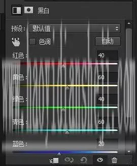 人像后期，用PS对室内拍摄人像进行高品质精修_www.haoyidiansheji.com