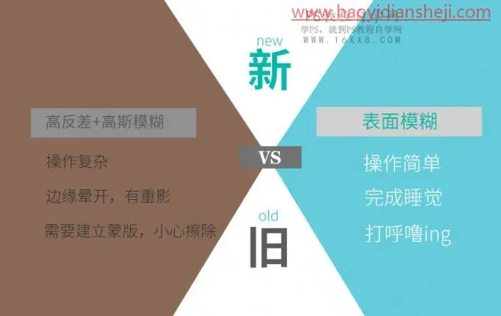 人物磨皮，最新高低频人像磨皮制作_www.haoyidiansheji.com