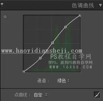 小清新，通过PS调出室外人像暖色调_www.haoyidiansheji.com
