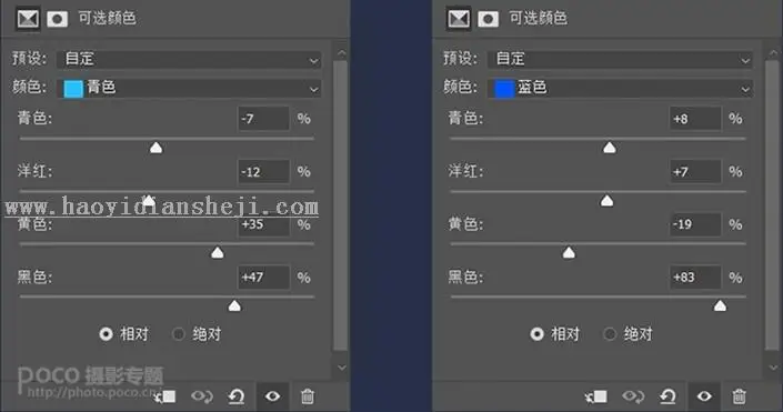 LR调色教程，通过LR调出蓝色系的静物照片_www.haoyidiansheji.com