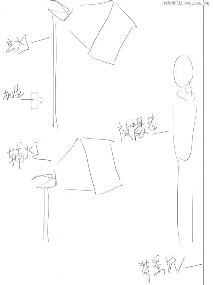 证件照制作，用PS打造甜美柔肤证件照_www.haoyidiansheji.com
