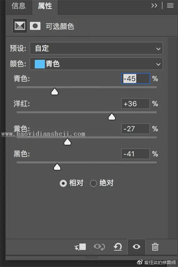 油画效果，用PS制作欧美人物油画效果_www.haoyidiansheji.com