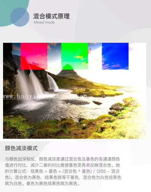 图层模式，讲解图层混合模式的原理_www.haoyidiansheji.com