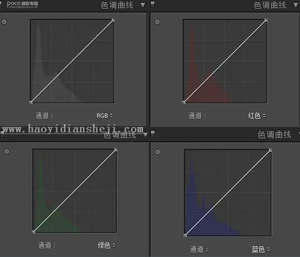 LR调色教程，通过LR给人物调出一种洛丽塔画风的照片_www.haoyidiansheji.com