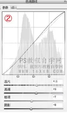 小清新，用LR打造简单的小清新色调_www.haoyidiansheji.com